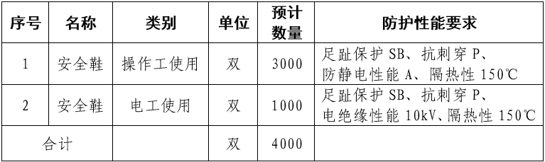 QQ图片20220505135532