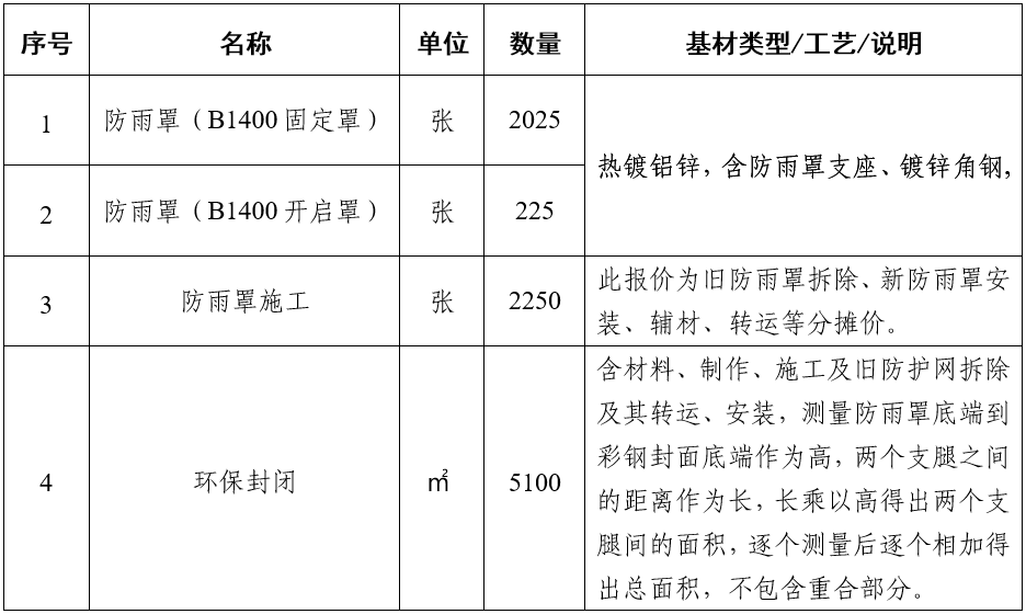 QQ图片20220614112528